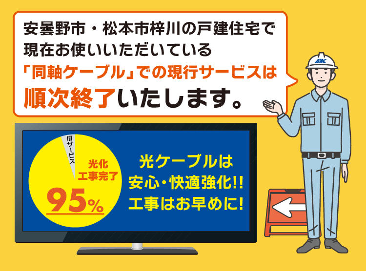 あづみ野テレビは、より高速でより安定した通信でご利用いただくため、サービスエリア全域で光ファイバーサービス「ひかりあづみ野」への完全移行を進めております。切替工事がお済みでないお客様は、工事にご協力をお願いいたします。