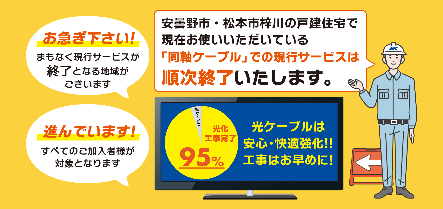 現在お使いいただいている「同軸ケーブル」での現行サービスは、順次終了いたします。95%のお客様が既に新しい光ケーブルでサービスを利用しています。