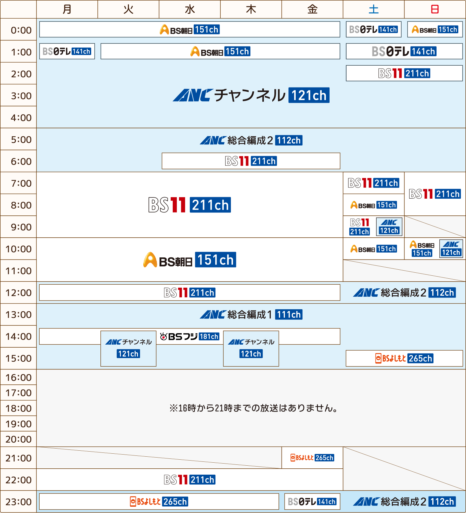 番組表