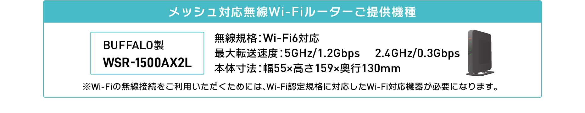 BAFFALO製WSR-1500AX2L（無線規格：Wi-Fi6対応、最大転送速度：5GHz/1.2Gbps 　2.4GHz/0.3Gbps、本体寸法：幅55×高さ159×奥行130mm、※Wi-Fiの無線接続をご利用いただくためには、Wi-Fi認定規格に対応したWi-Fi対応機器が必要になります。）
