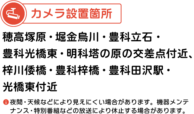 【カメラ設置場所】穂高塚原・堀金烏川・豊科立石・豊科光橋東・明科塔の原の交差点付近、梓川倭橋・豊科梓橋・豊科田沢駅・光橋東付近。