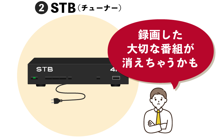 STB（チューナー）