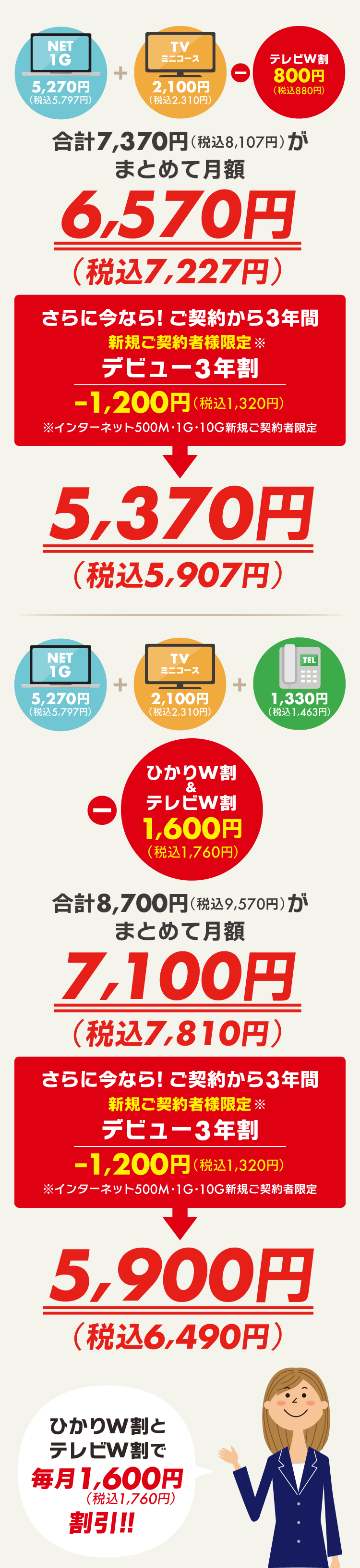 セット割引