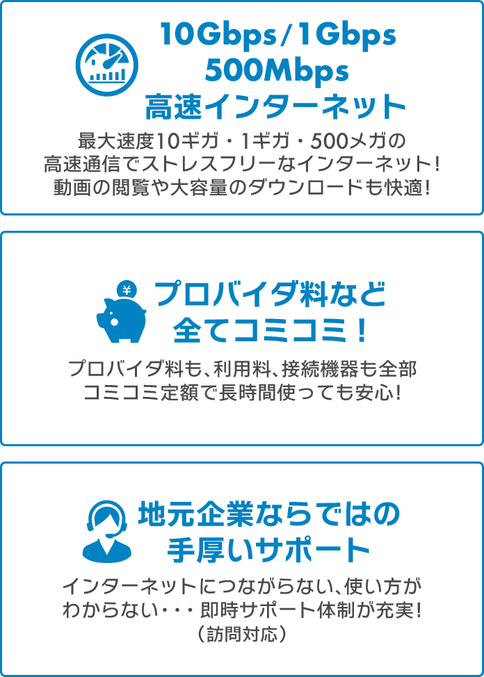10ギガ／1ギガ／500メガインターネット、コミコミ定額、地元ならではのサポート