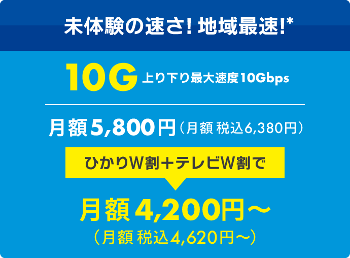 ひかり10G Wi-Fi付き（税込6,200円→セット割引で5,060円〜）
