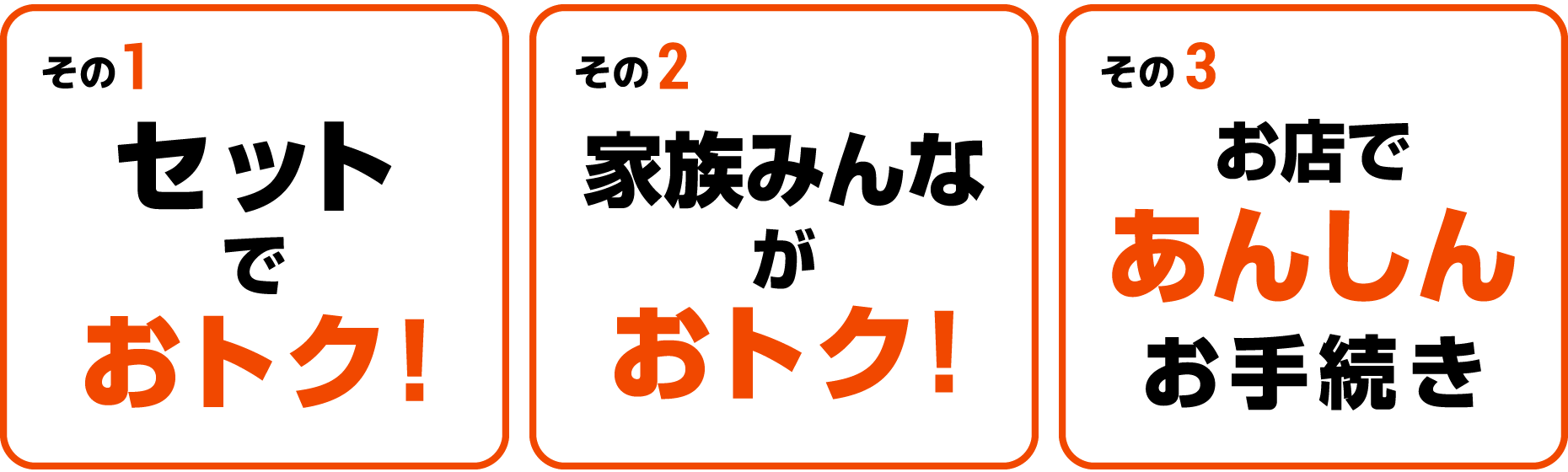 auスマートバリューとは、ANCのサービスとセットで、auスマホのご利用料金が、ずーっとおトクになるサービスです。