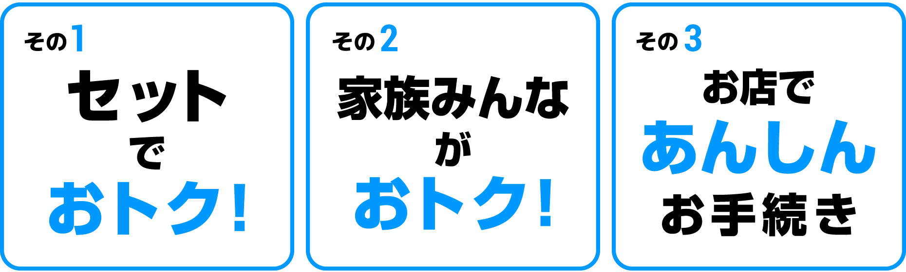 自宅セット割とは、ANCのサービスとセットで、UQスマホのご利用料金が、ずーっとおトクになるサービスです。
